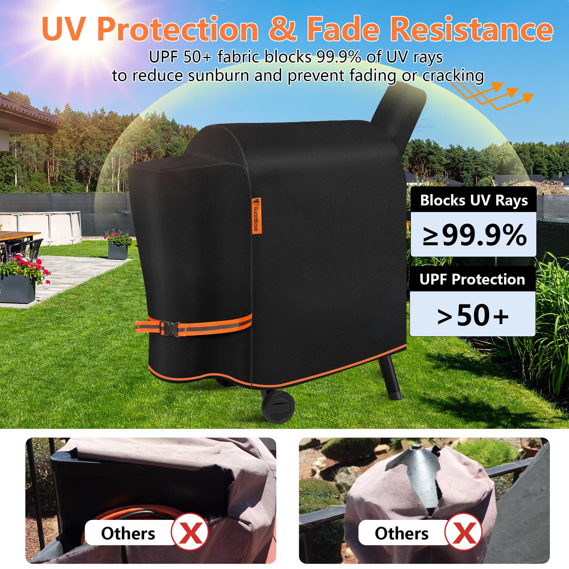 GuardKove Grill Cover on Traeger Pro 22 grill