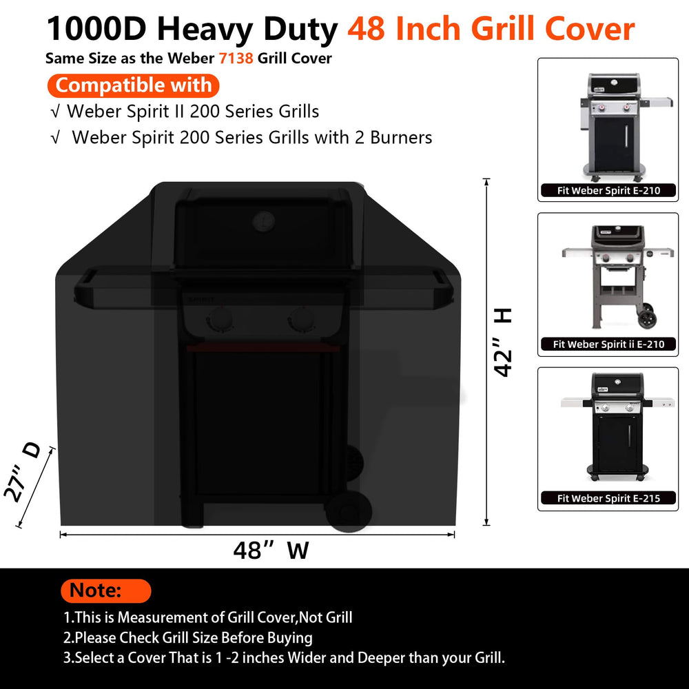 GuardKove grill cover showing waterproof fabric