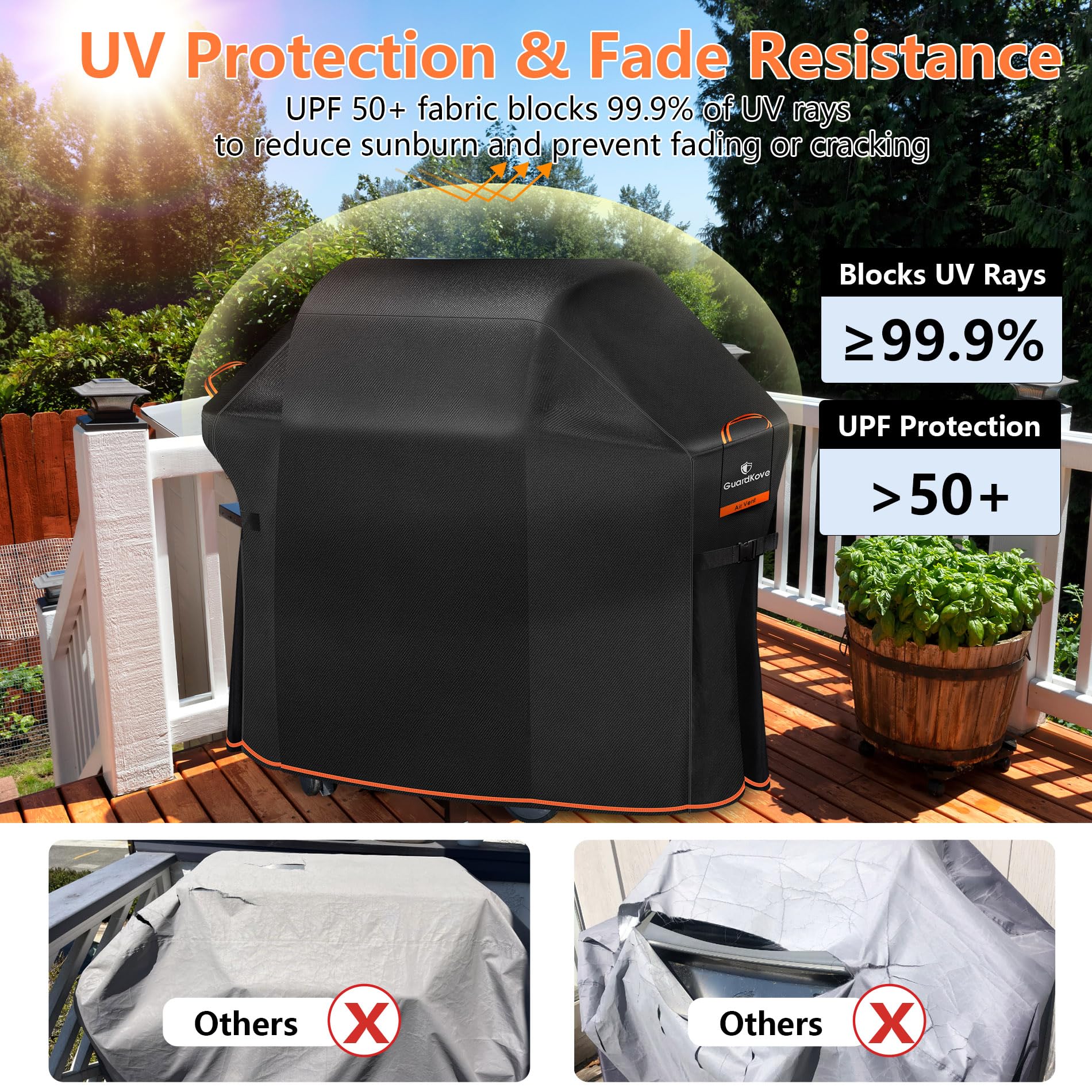 GuardKove grill cover side handle detail