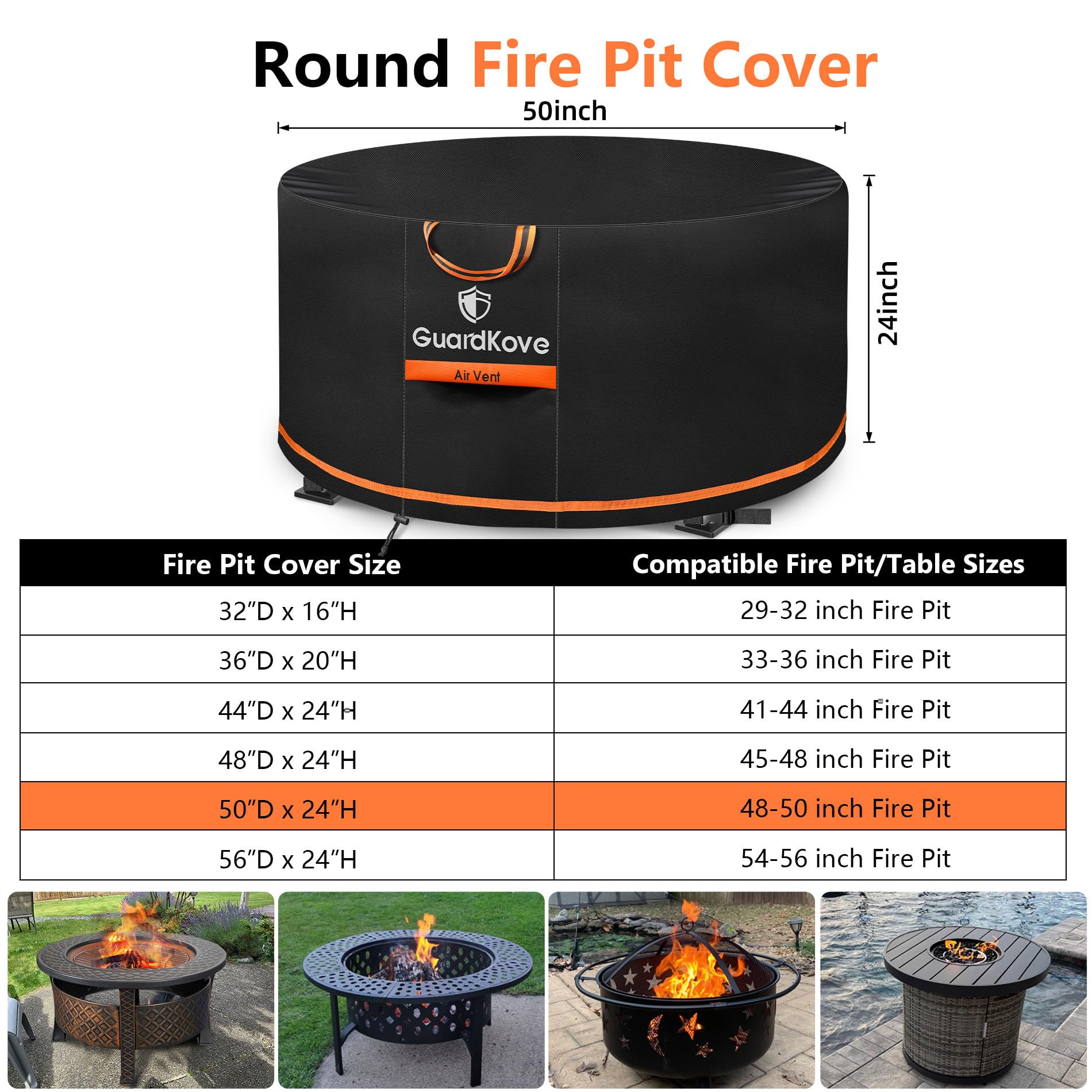GuardKove round fire pit cover installation with drawstring