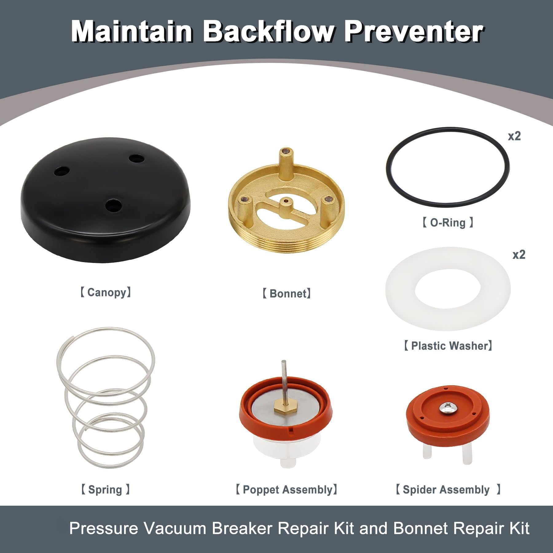 Guide spiders and hex nuts in Thaekuns vacuum breaker kit