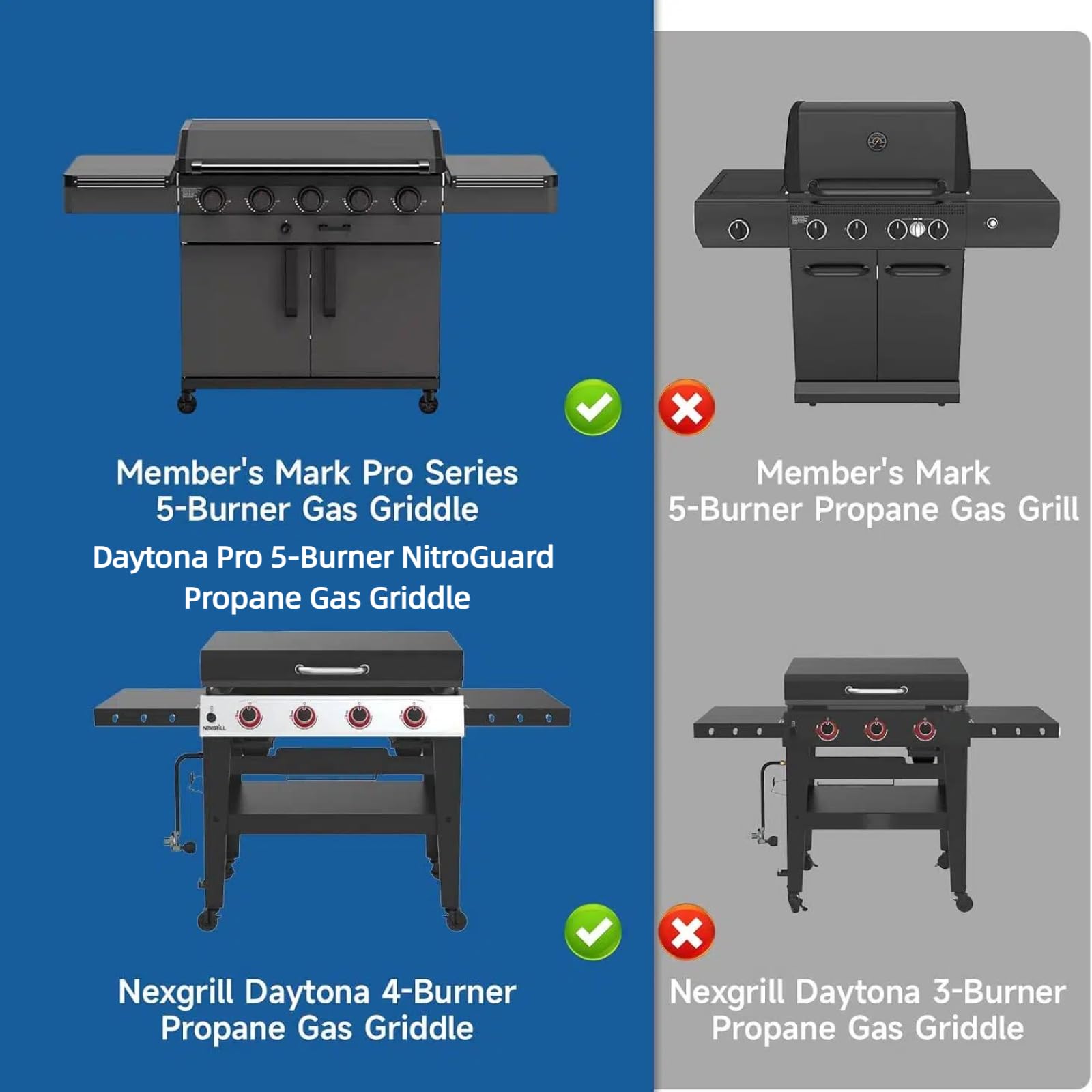 Guisong grill cover installed on a Daytona griddle
