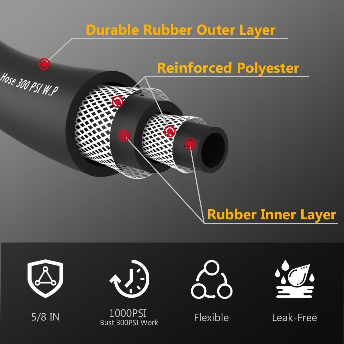Guitrees Heavy Duty Garden Hose 15ft with brass fittings close-up