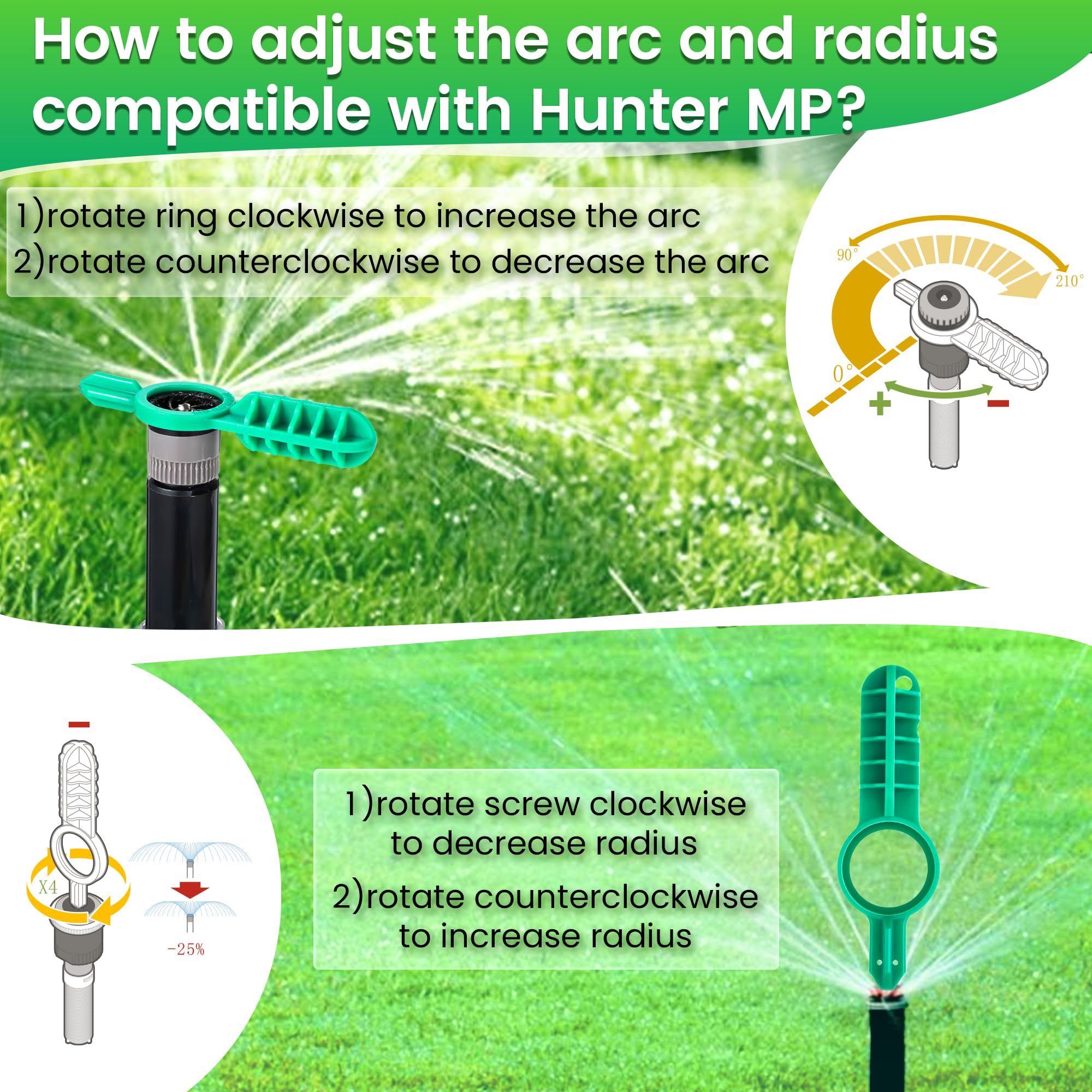 Gulfmew tools laid out on a lawn for easy access