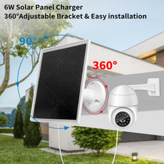 gulisot 6W solar panel with USB-C connector