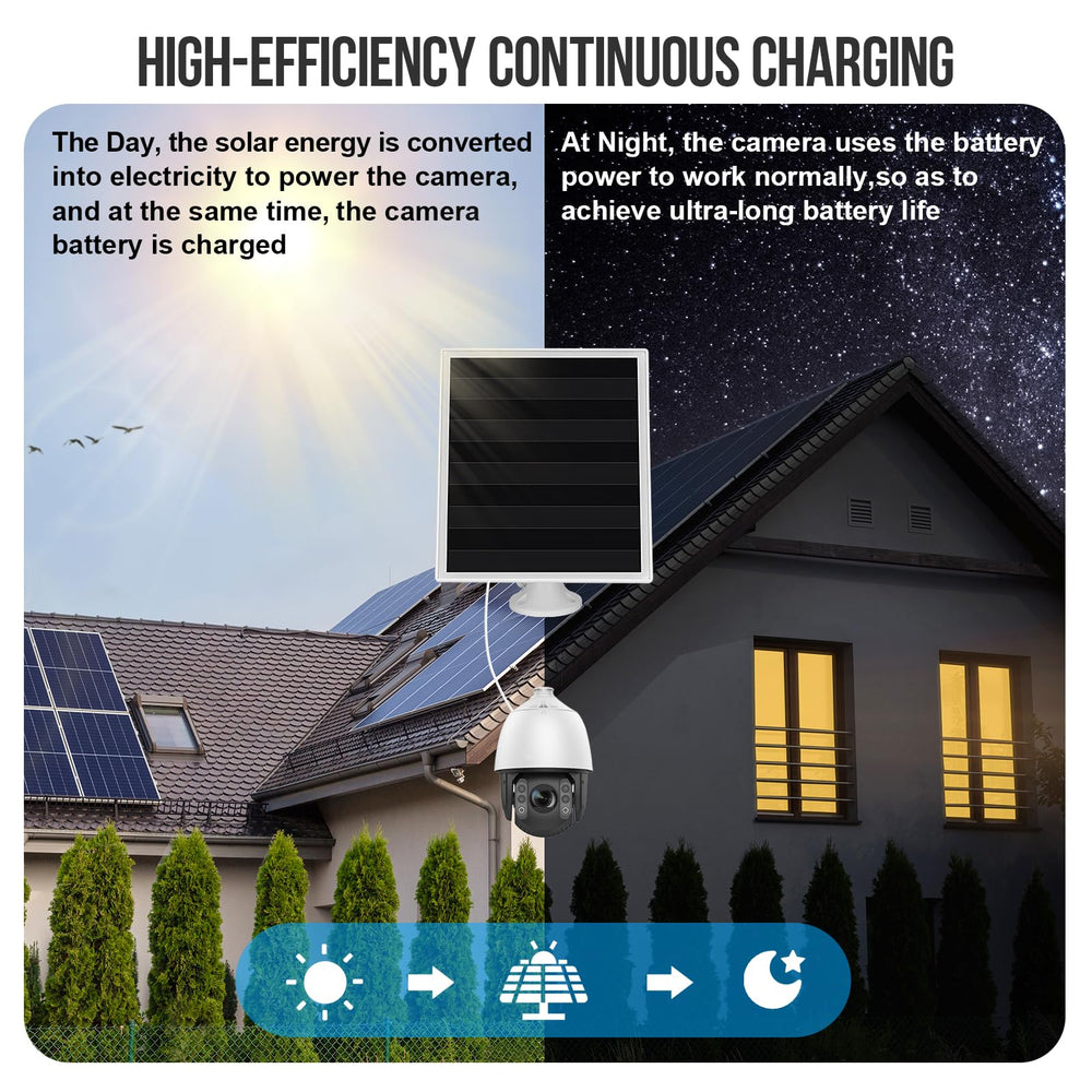 gulisot solar panel charger in outdoor setting