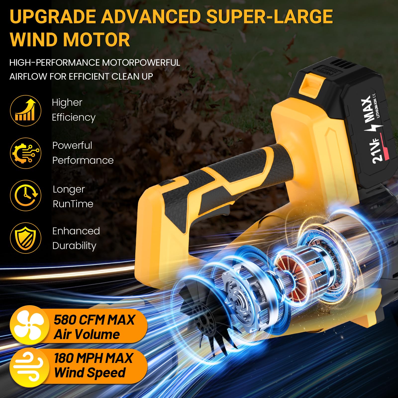 GUPOQIGU cordless leaf blower showing battery and charger