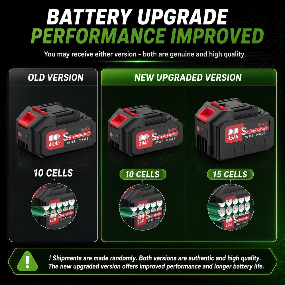 GustoneMas leaf blower charging status indicators
