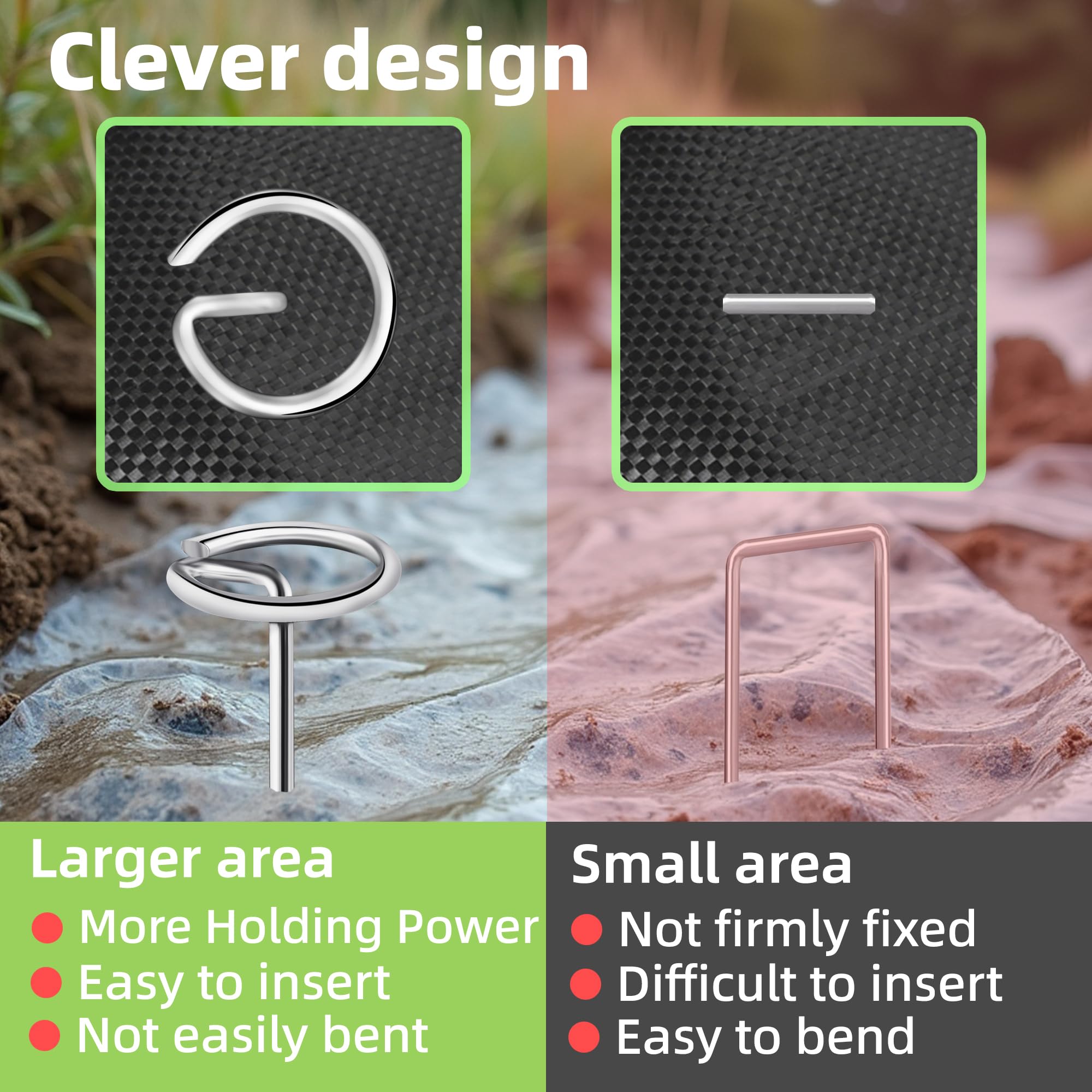 GXZKLMMY landscape fabric pins with circular tops