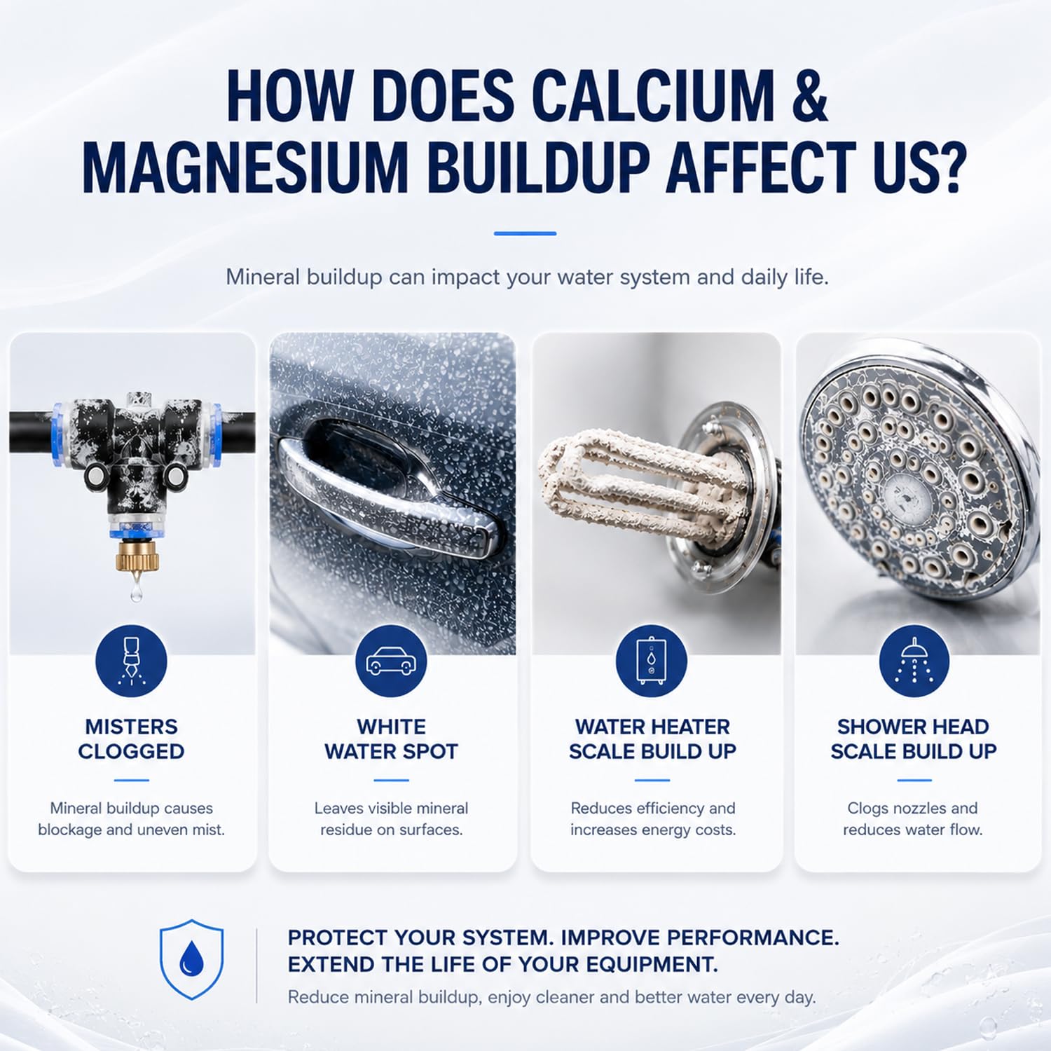 H&G lifestyles calcium filter demonstrating water quality improvement
