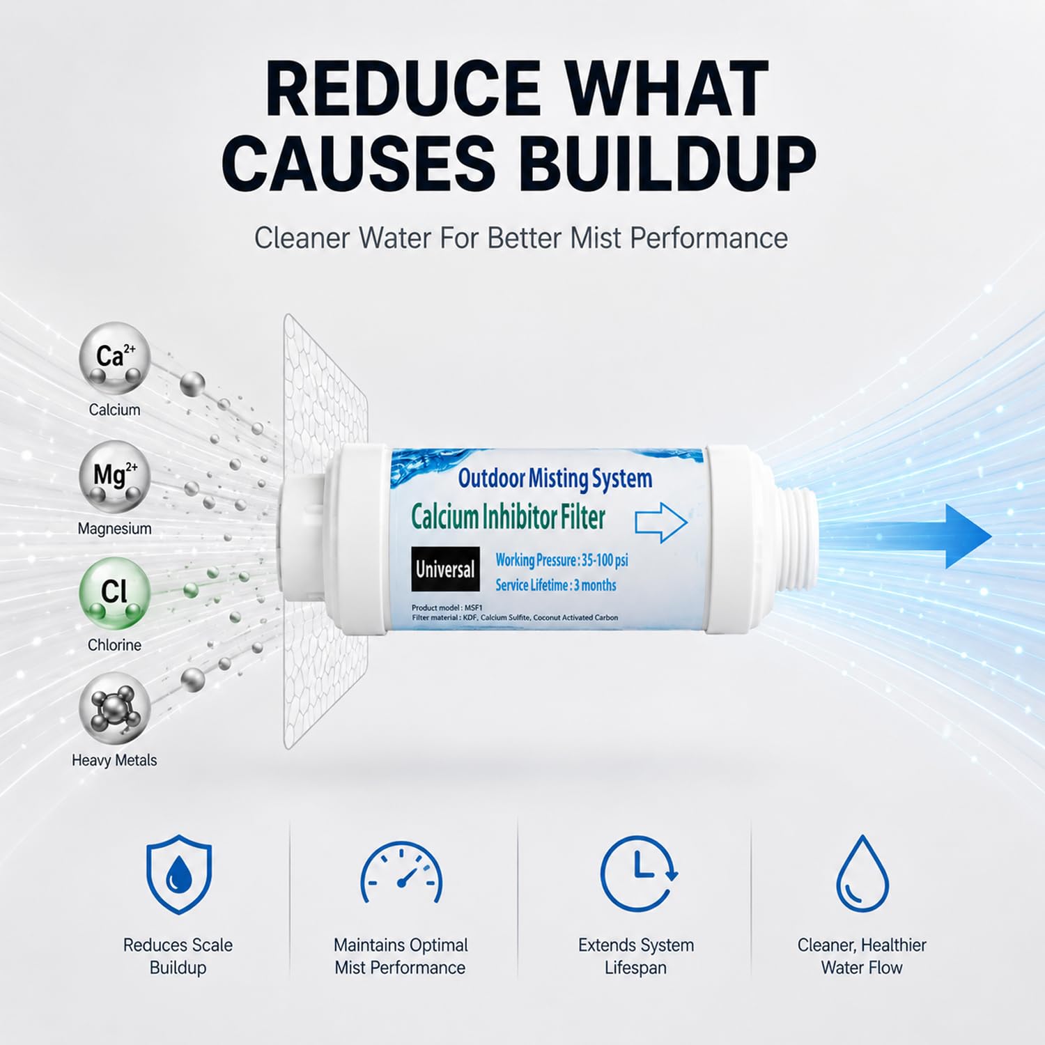 H&G lifestyles calcium filter showing packaging and contents
