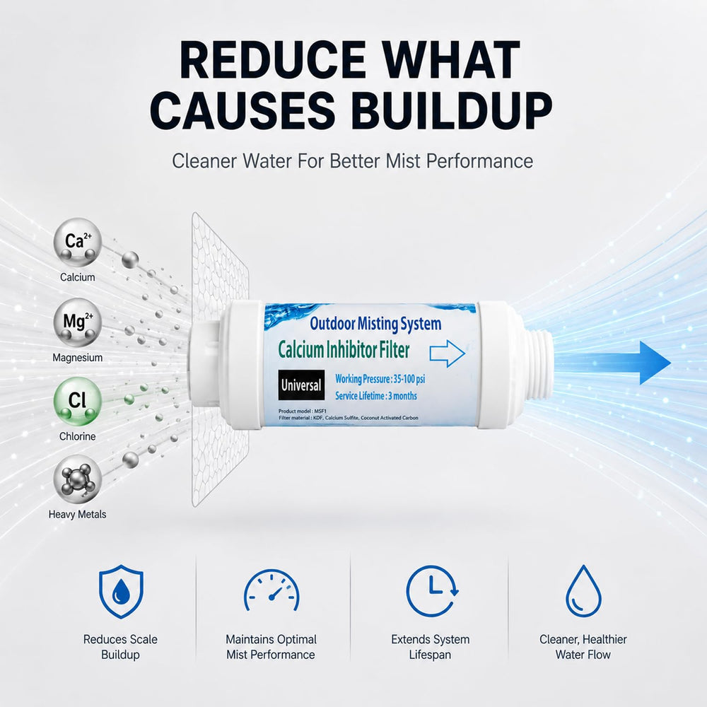 H&G lifestyles calcium filter showing packaging and contents