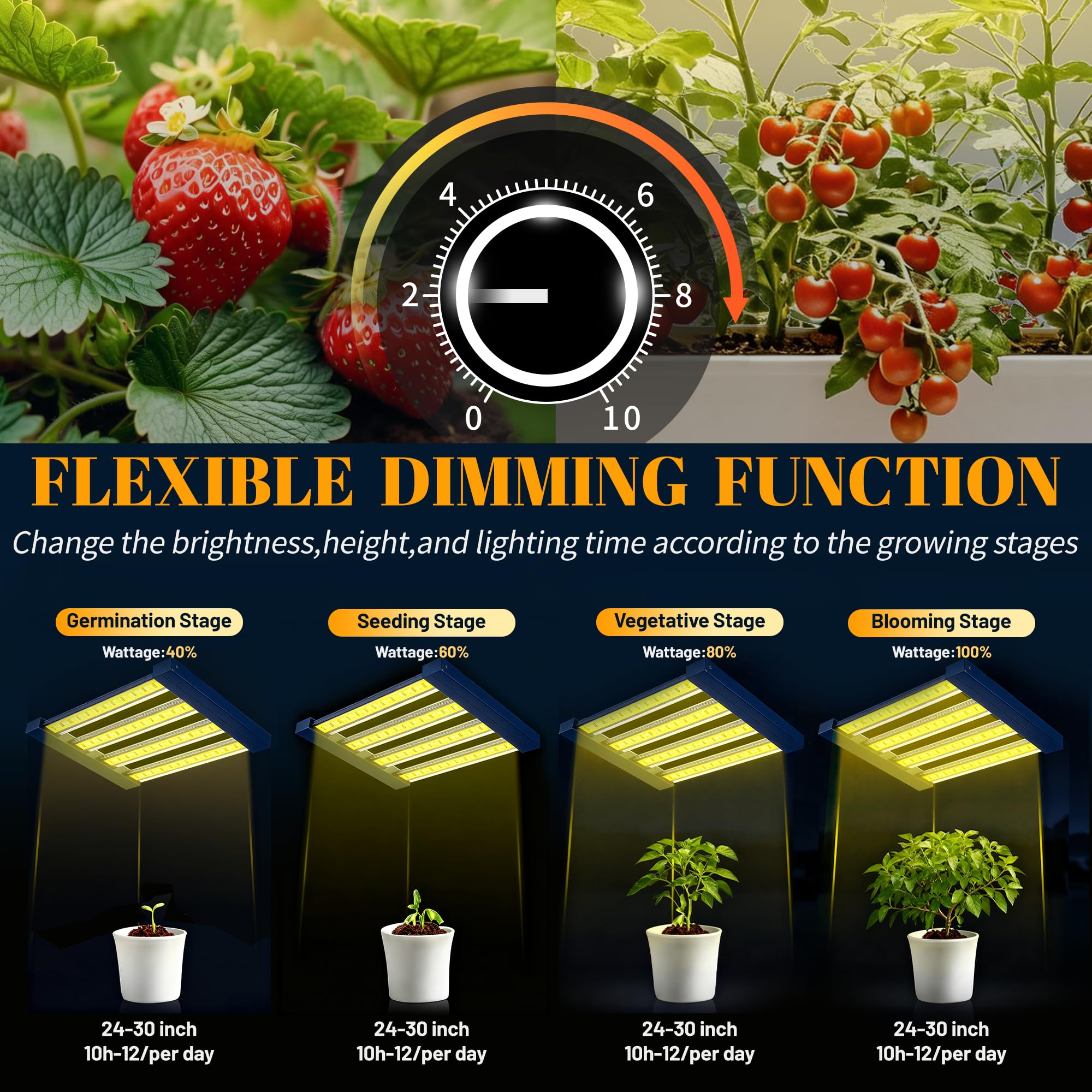 H HNMA HN 120W LED Grow Light demonstrating dimming function