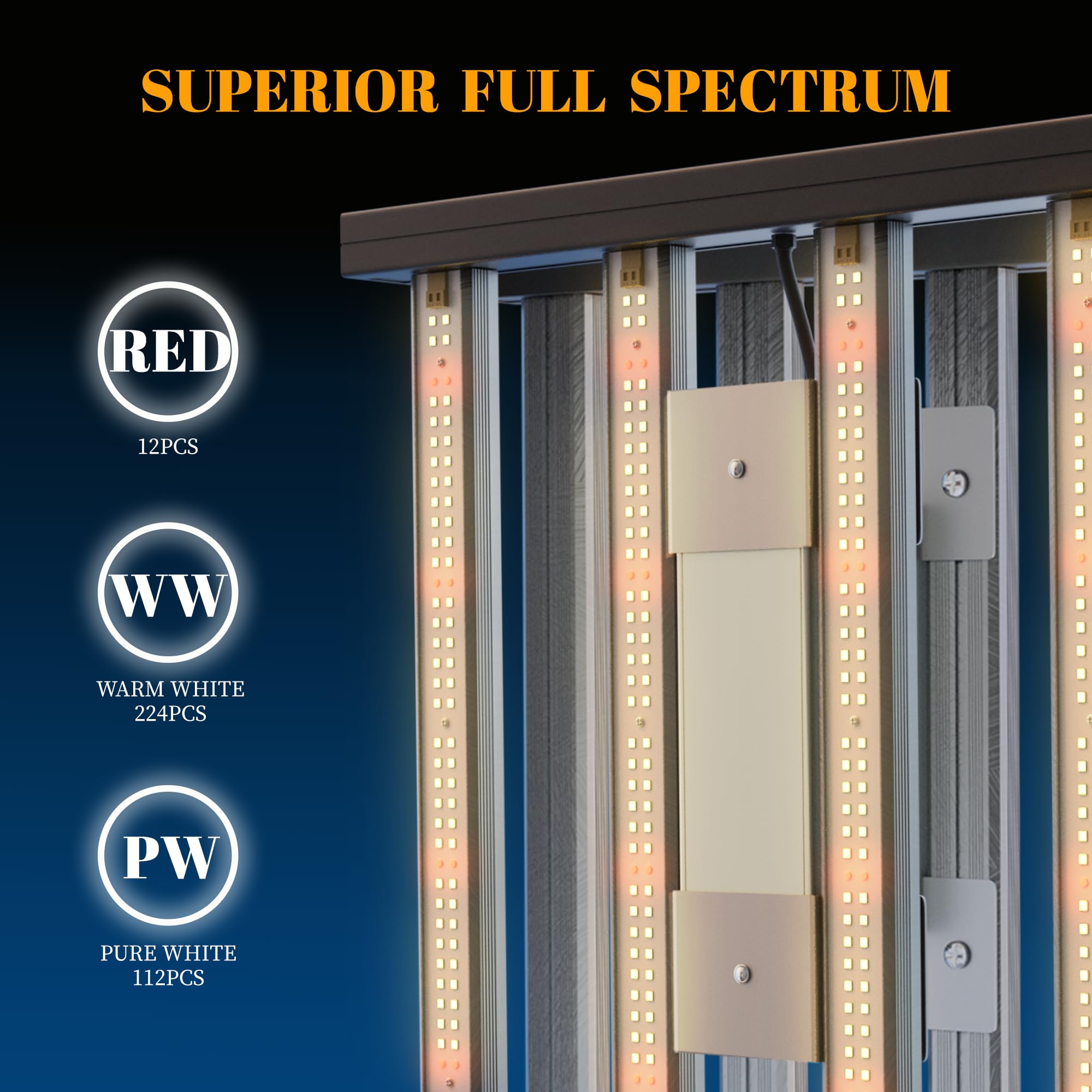 H HNMA HN 120W LED Grow Light installed in a small grow tent