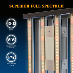 H HNMA HN 120W LED Grow Light installed in a small grow tent