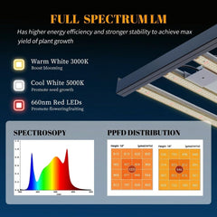 H HNMA HN 120W LED Grow Light side view showing aluminum heat sink