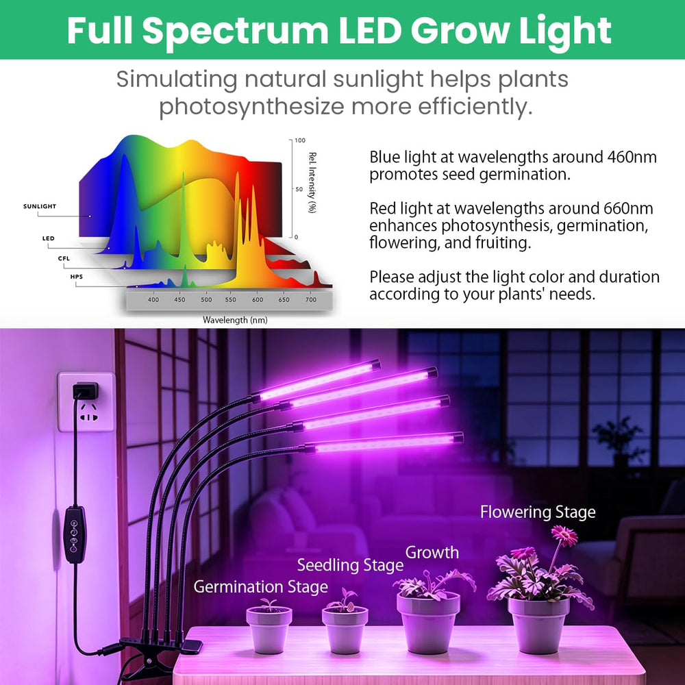 H HNMA HN LED Grow Light showing flexible gooseneck design