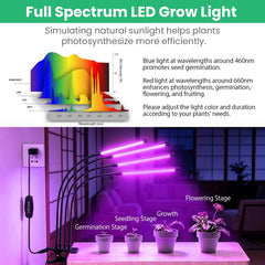 H HNMA HN LED Grow Light showing flexible gooseneck design