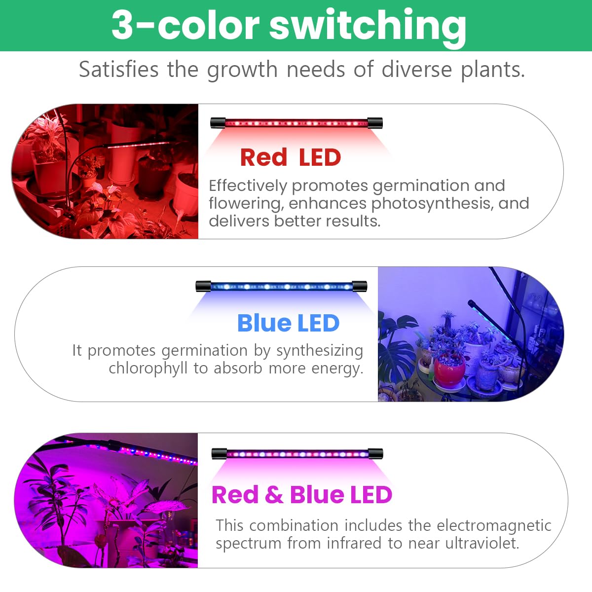 H HNMA HN LED Grow Light with timer settings displayed