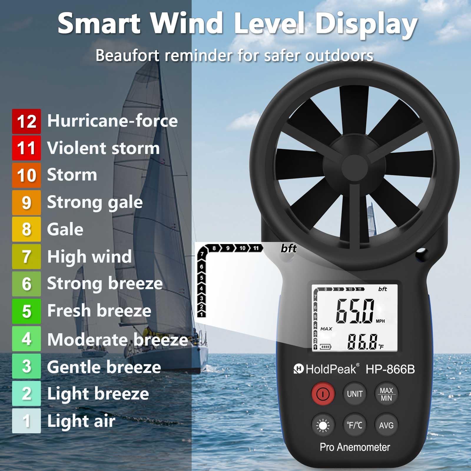 H HOLDPEAK 866B Anemometer in waterproof carrying pouch