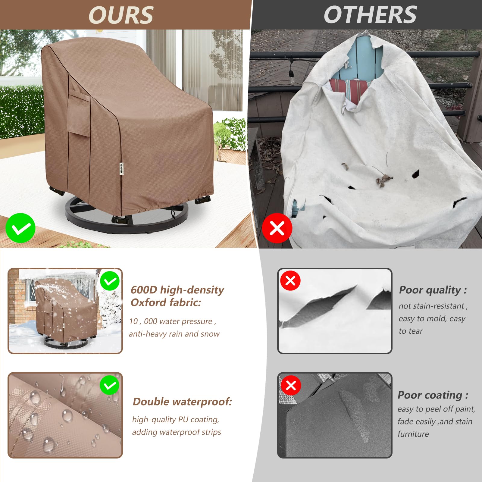 Hadisi patio chair cover close-up of material texture