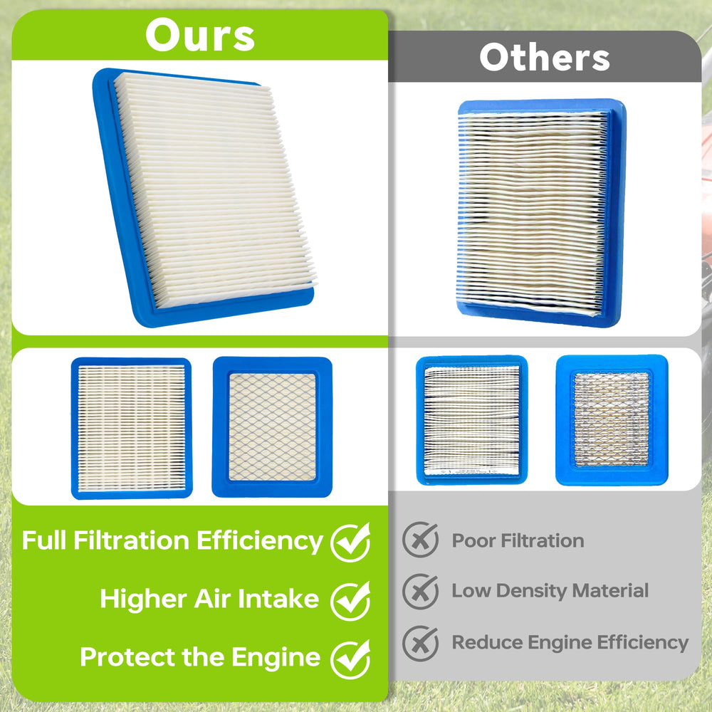 Haigelisi Air Filter with soft gaskets for better sealing