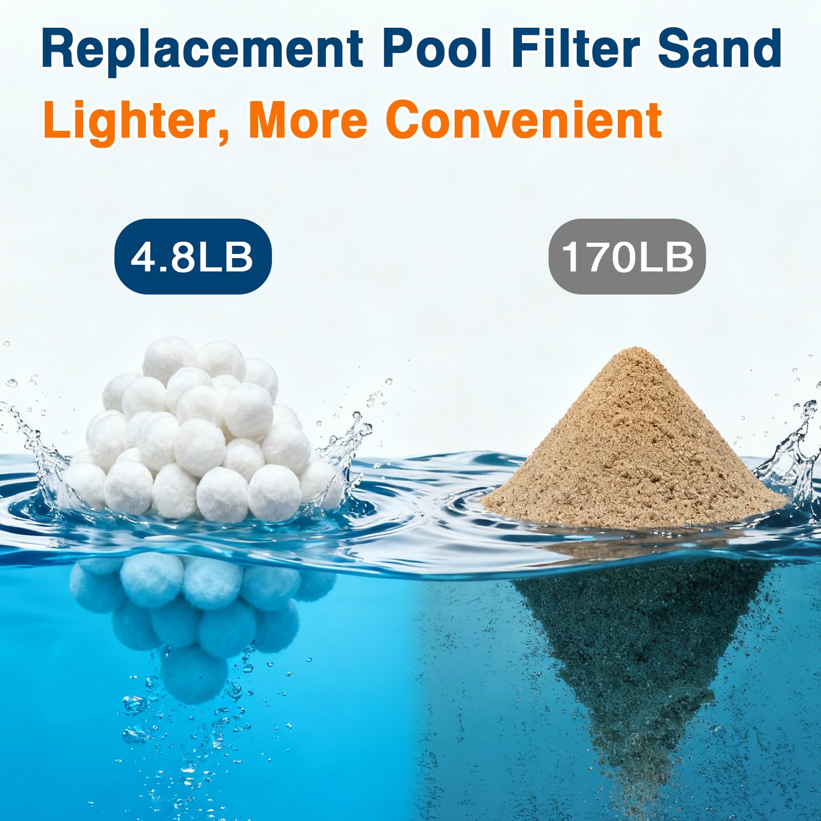 Halatool Pool Filter Balls showing structure and texture