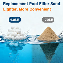 Halatool Pool Filter Balls showing structure and texture
