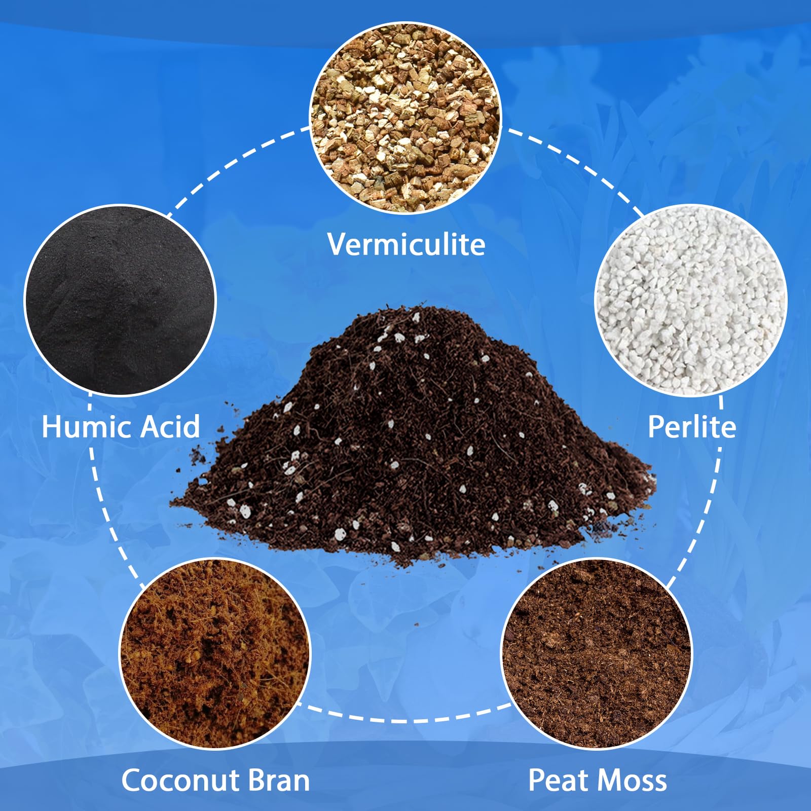 Halatool potting soil mix showing texture and ingredients