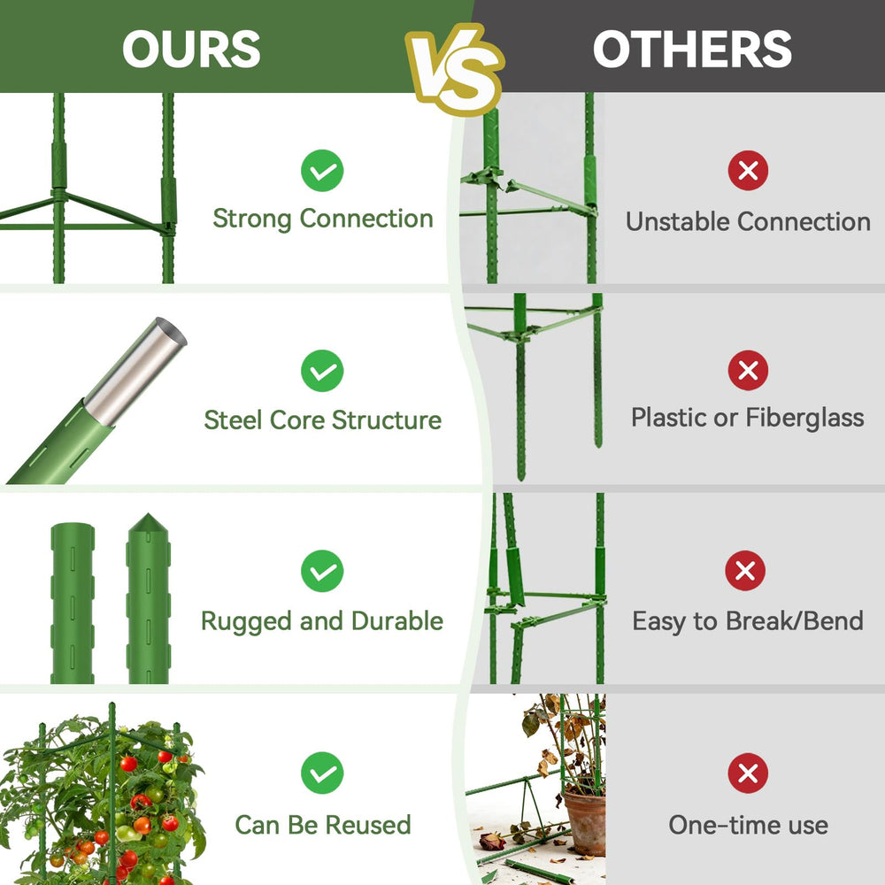 Halatool tomato cage installation with plant supporting structure