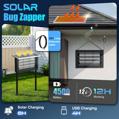 Handylit Solar Bug Zapper showing LED tubes