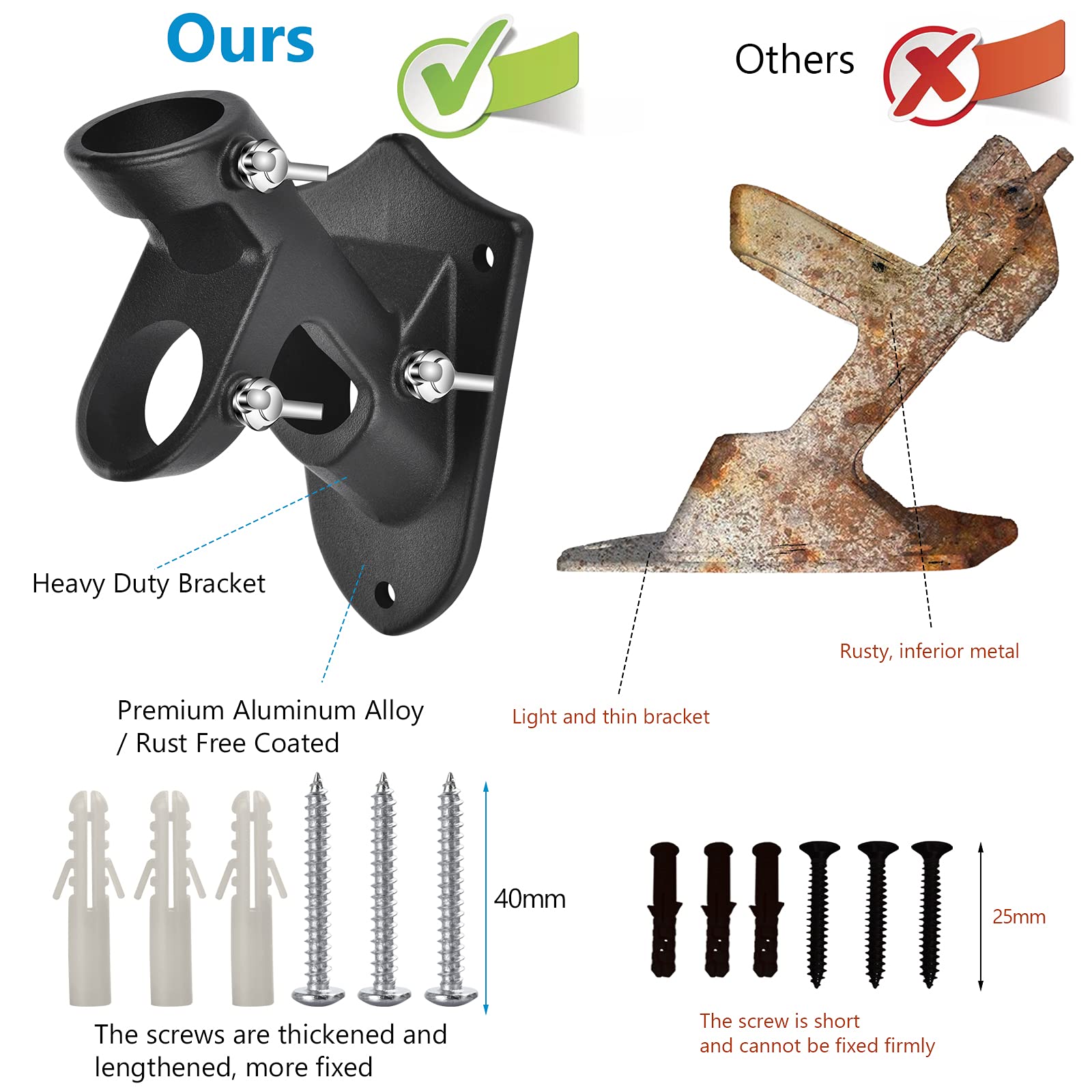 Haoridul Flag Pole Holder packaging and contents