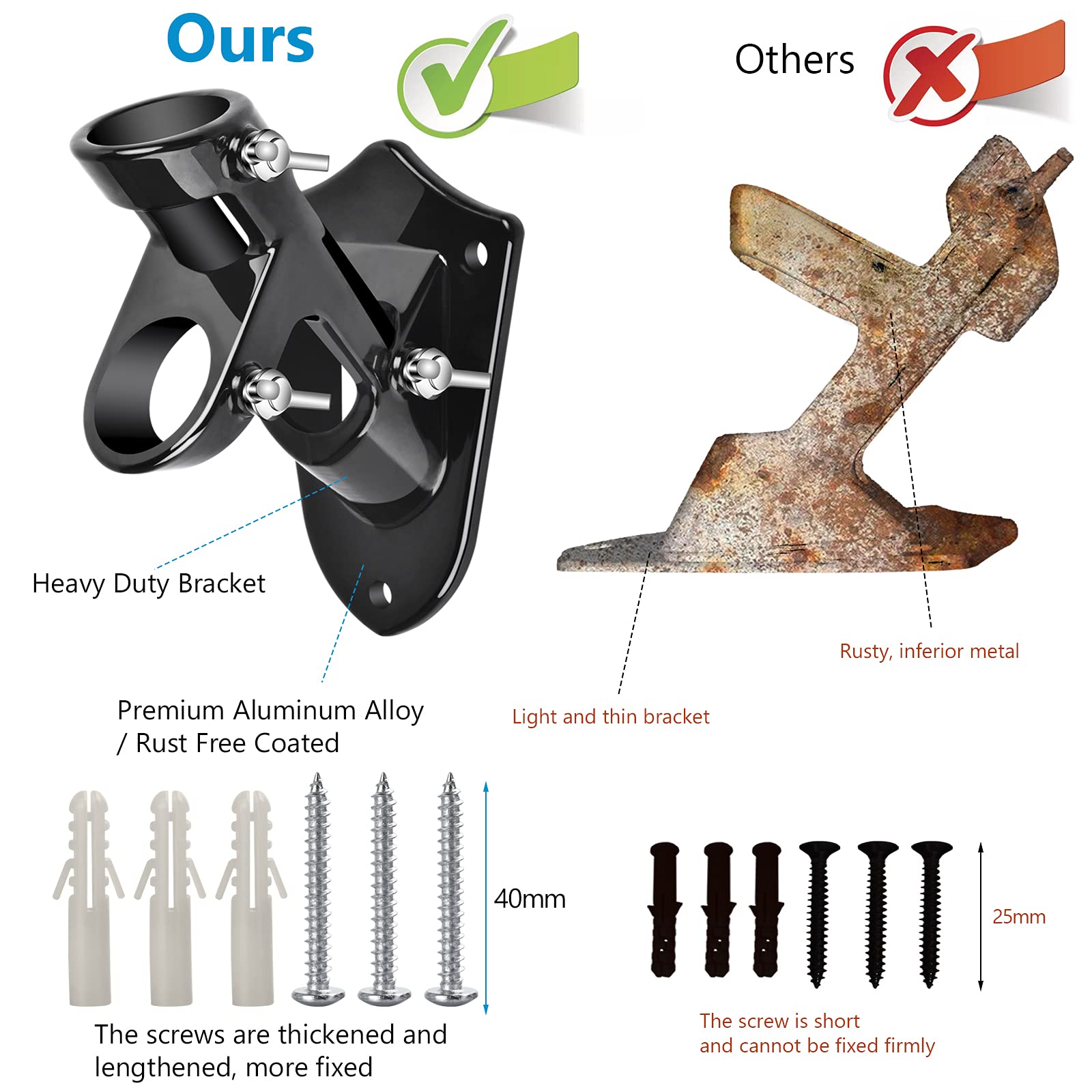 Haoridul flag pole holder packaging display