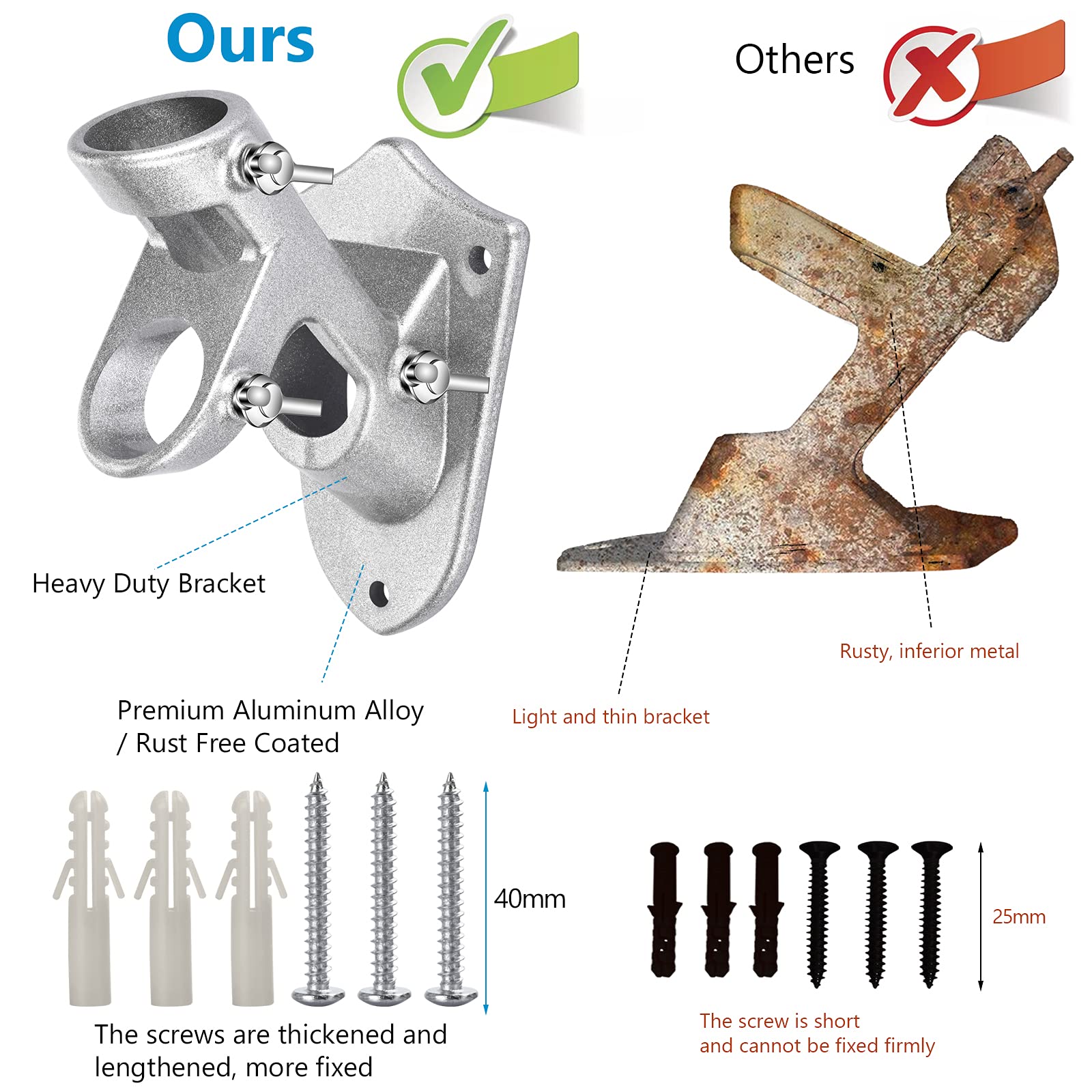 Haoridul flag pole holder packaging front view