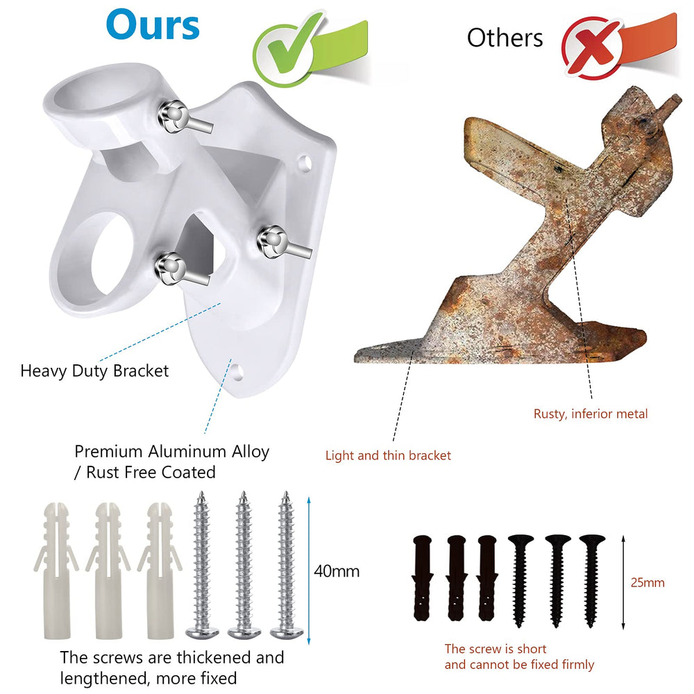 Haoridul Flag Pole Holder packaging with product details