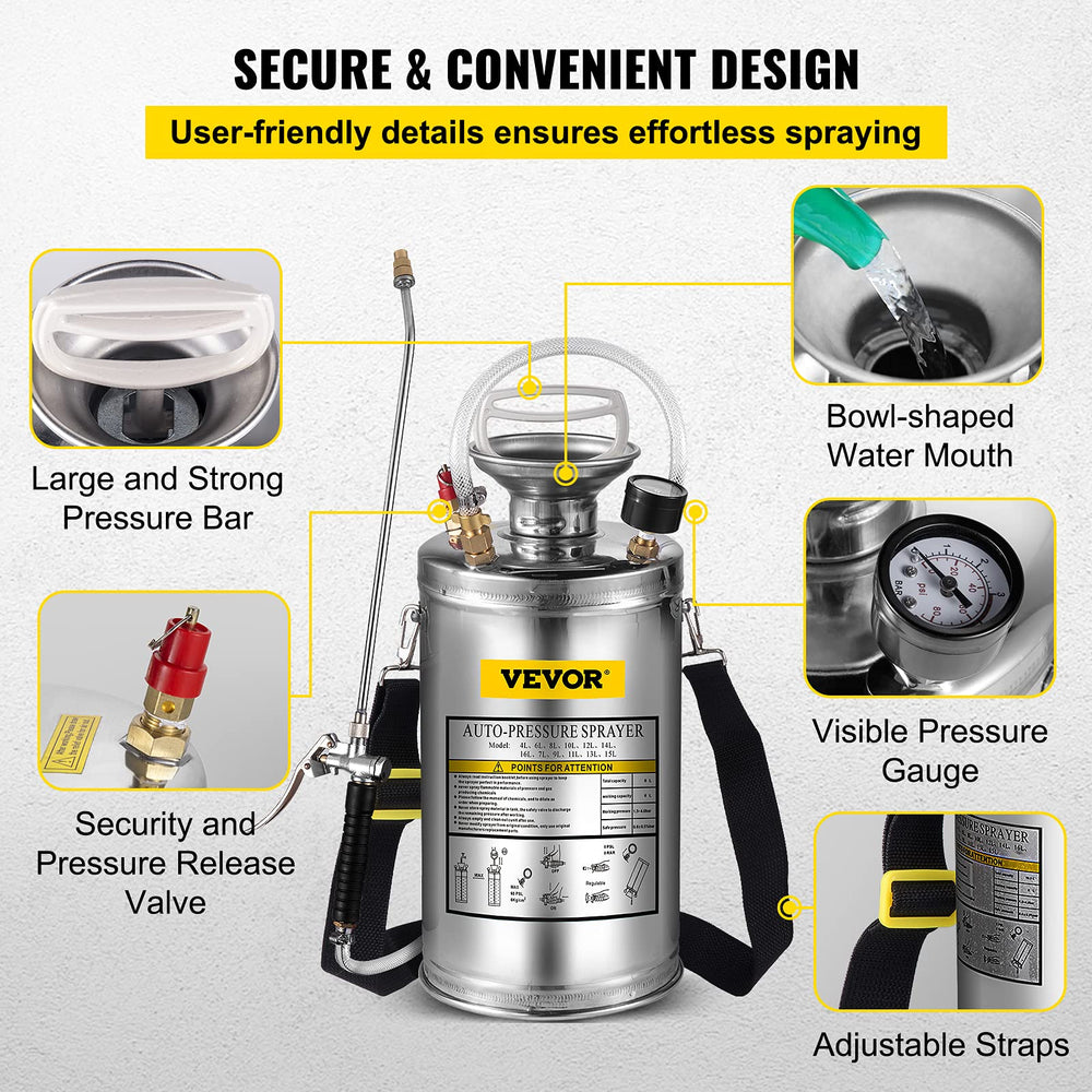 Happybuy sprayer showcasing bowl-shaped water inlet