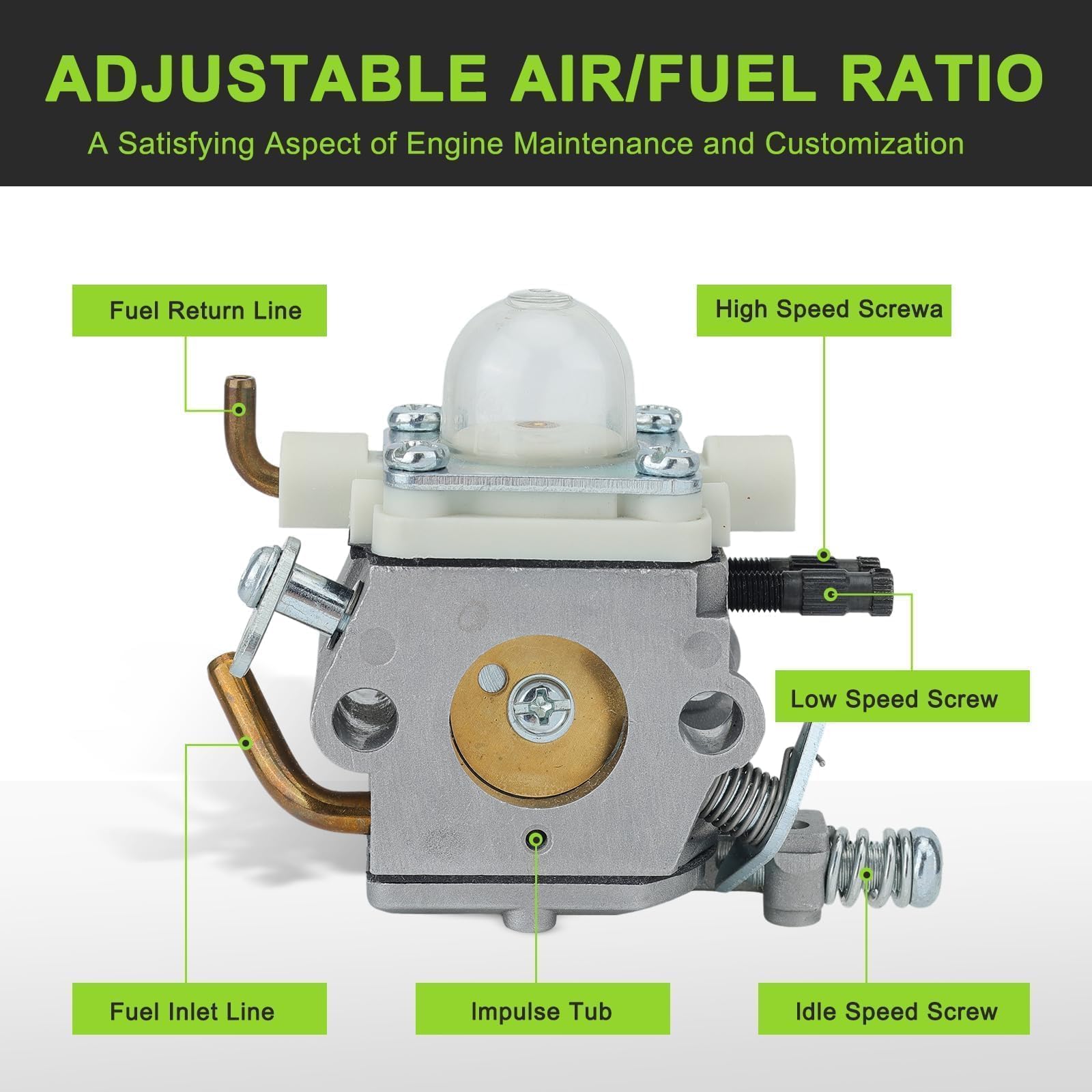 Harbot C1M-K77 carburetor displayed with packaging