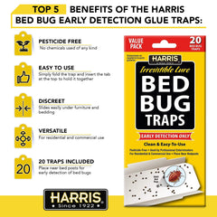 HARRIS Bed Bug Trap placed under a bed