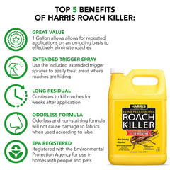 HARRIS Roach Killer Liquid Spray back label