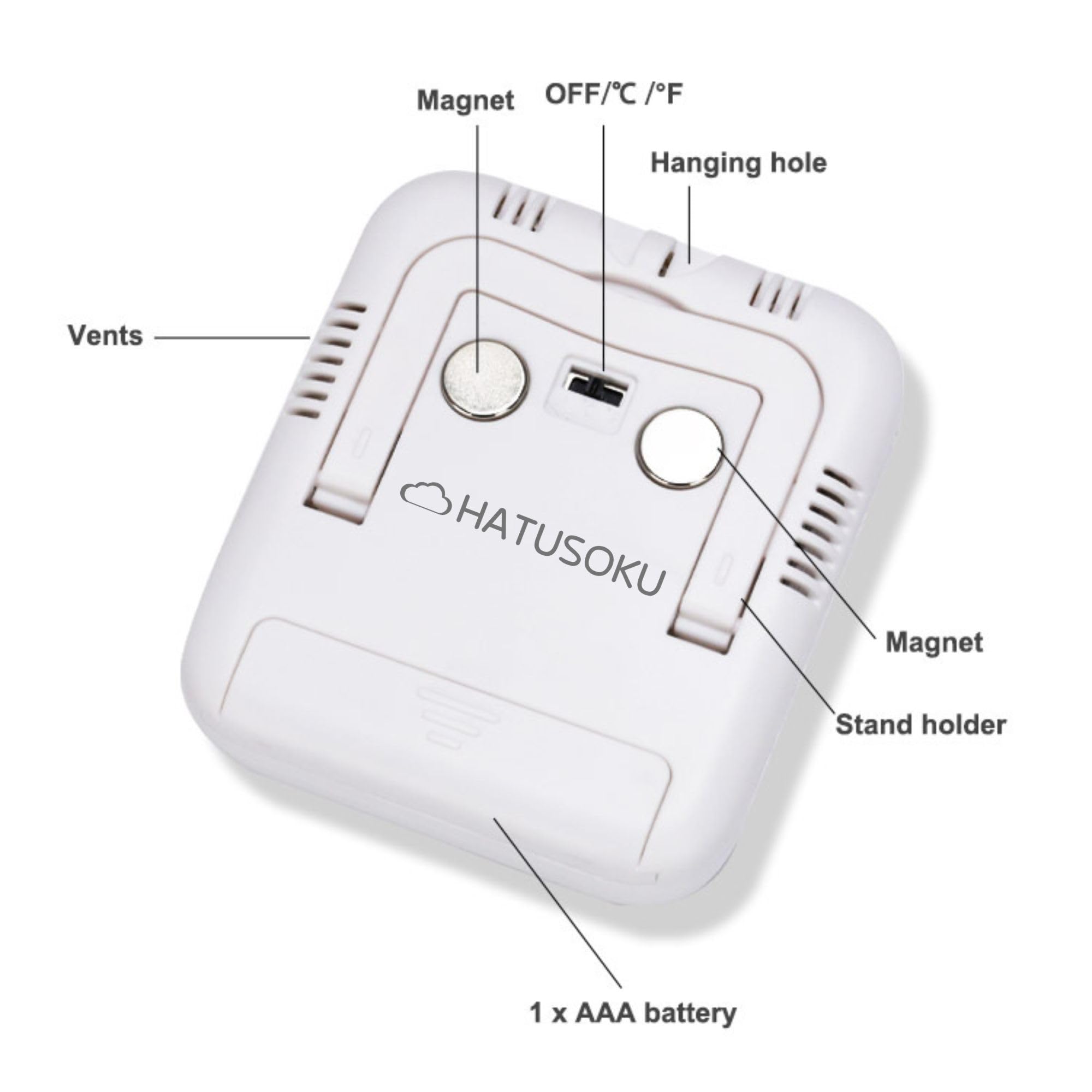 HATUSOKU Digital Thermometer and Hygrometer showing humidity level indicator