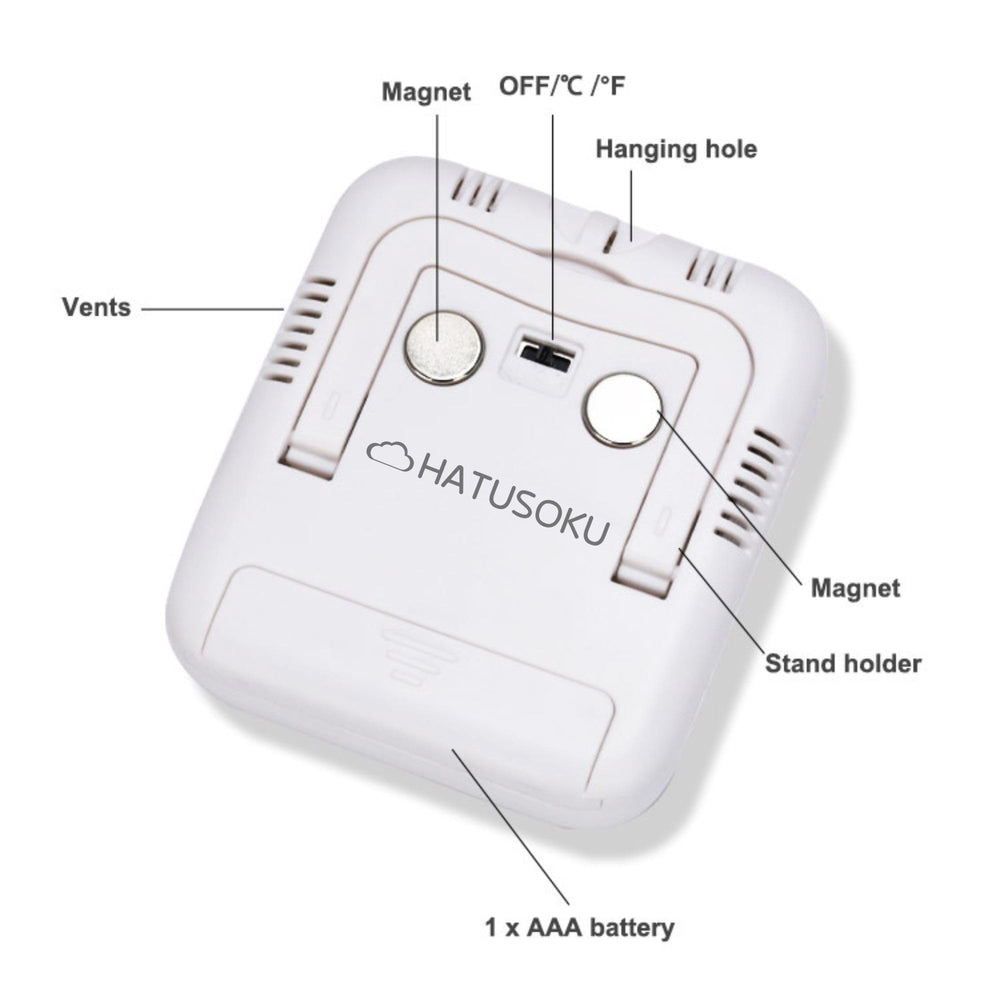 HATUSOKU Digital Thermometer and Hygrometer showing humidity level indicator