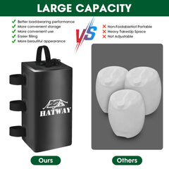 Hatway Canopy Weights in a folded position for storage