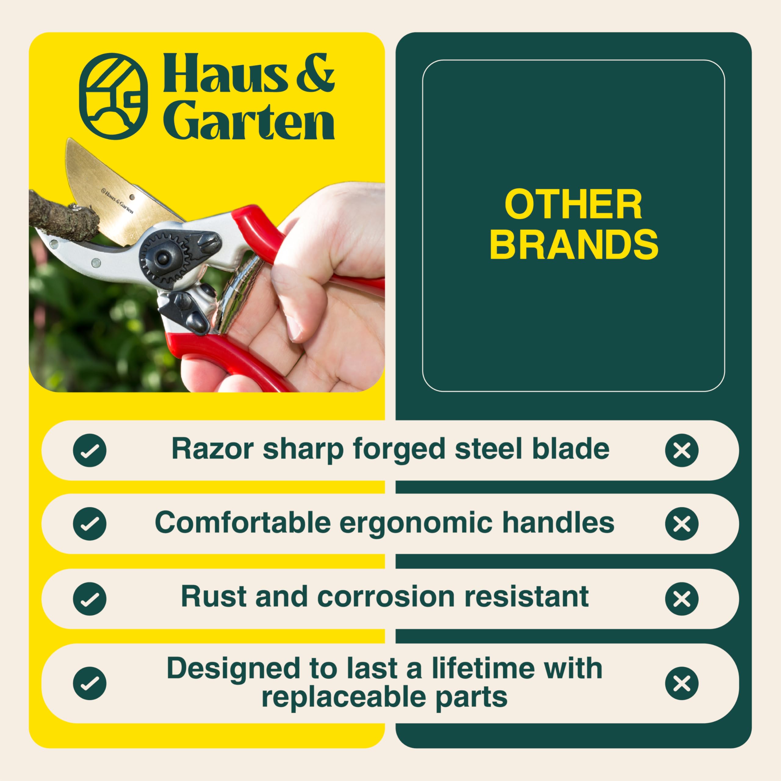 Haus & Garten ClassicPRO pruning shears with packaging
