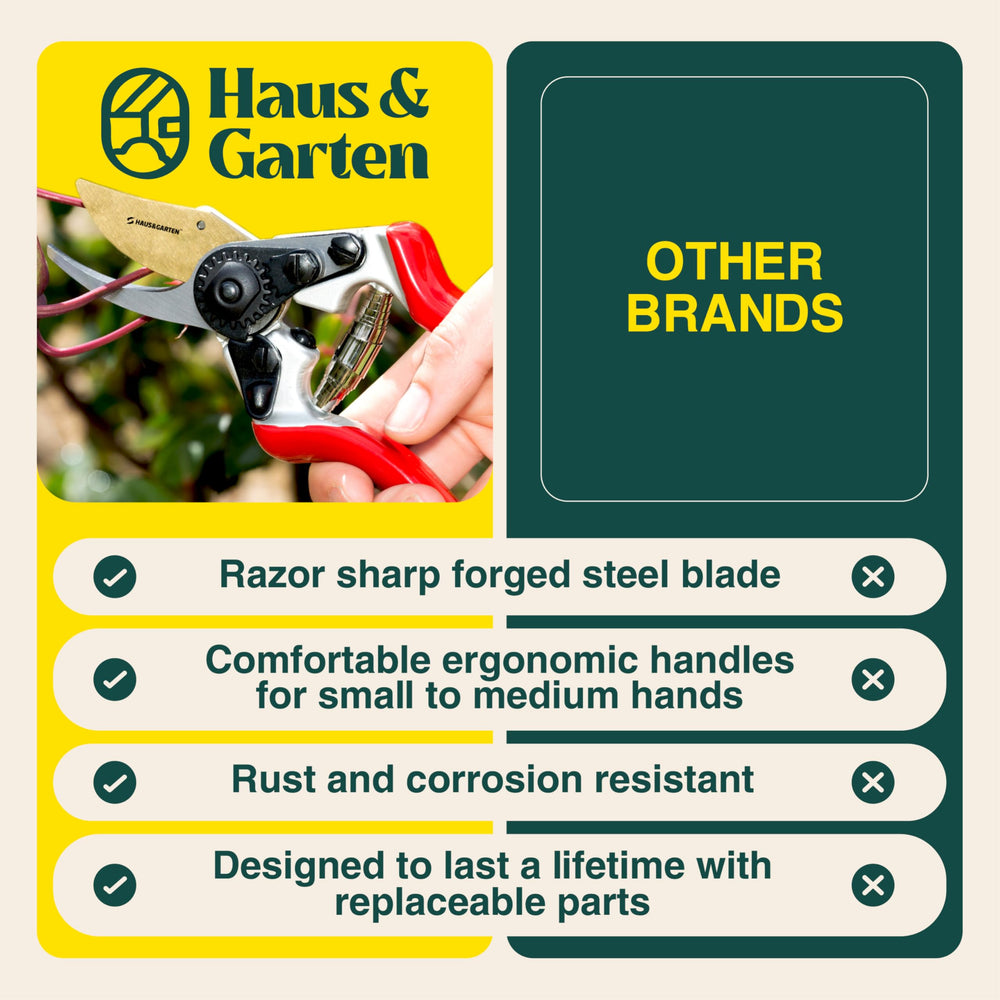 Haus & Garten pruning shears resting on garden soil