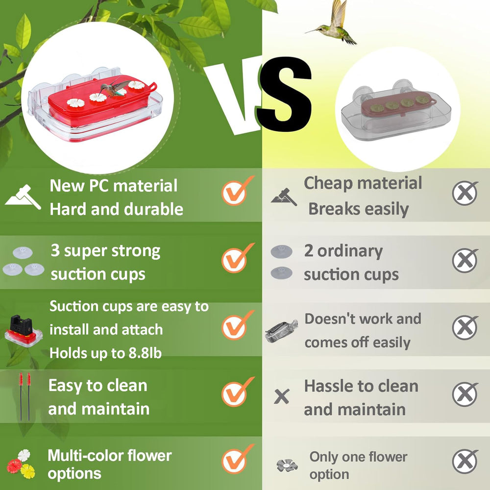 HCGADON Hummingbird Feeder package contents including manual