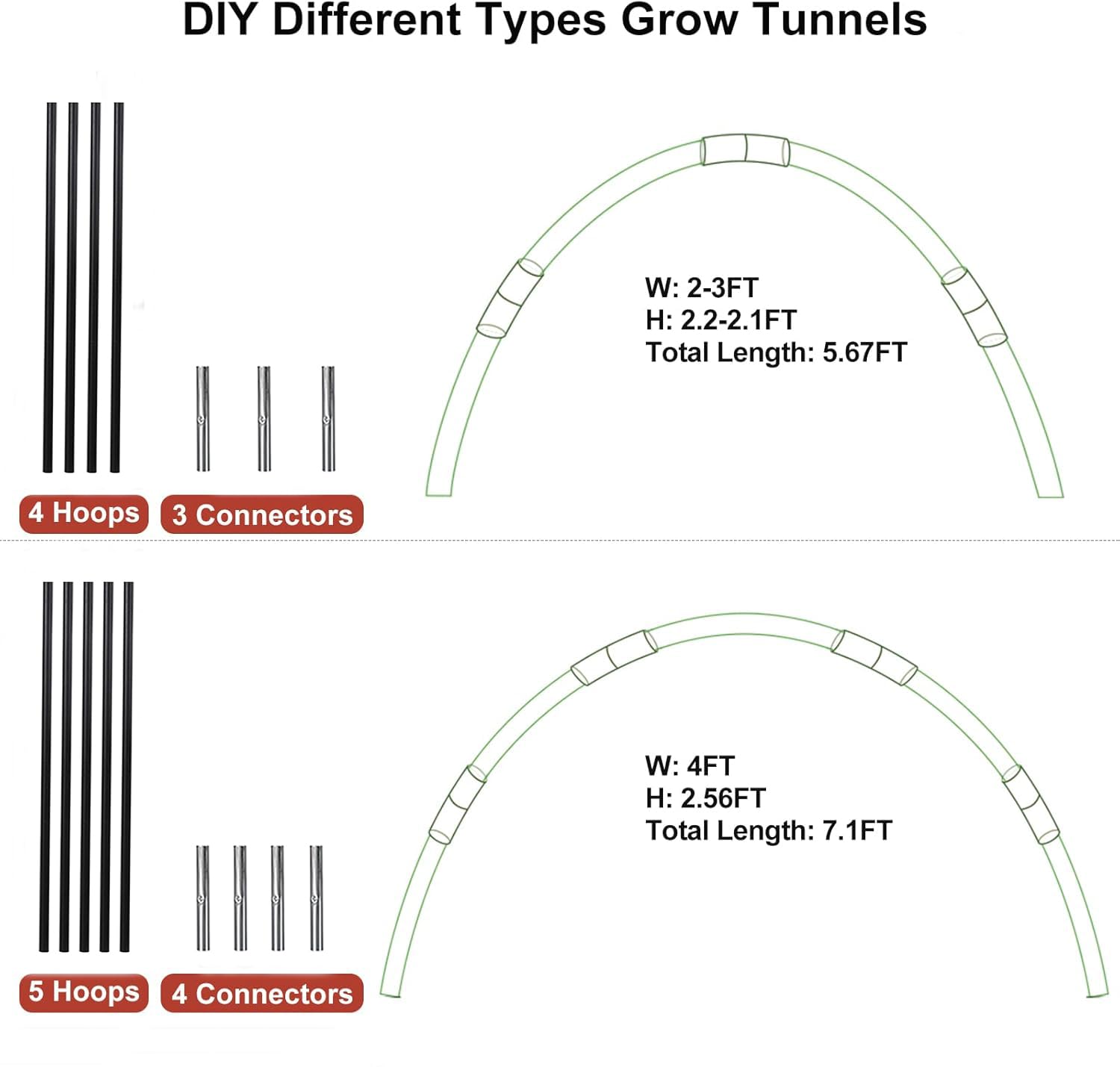 Hdeoops Greenhouse Hoops package with connectors and clamps