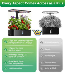 hdroor Hydroponics Growing System Kit with adjustable height lamp rod