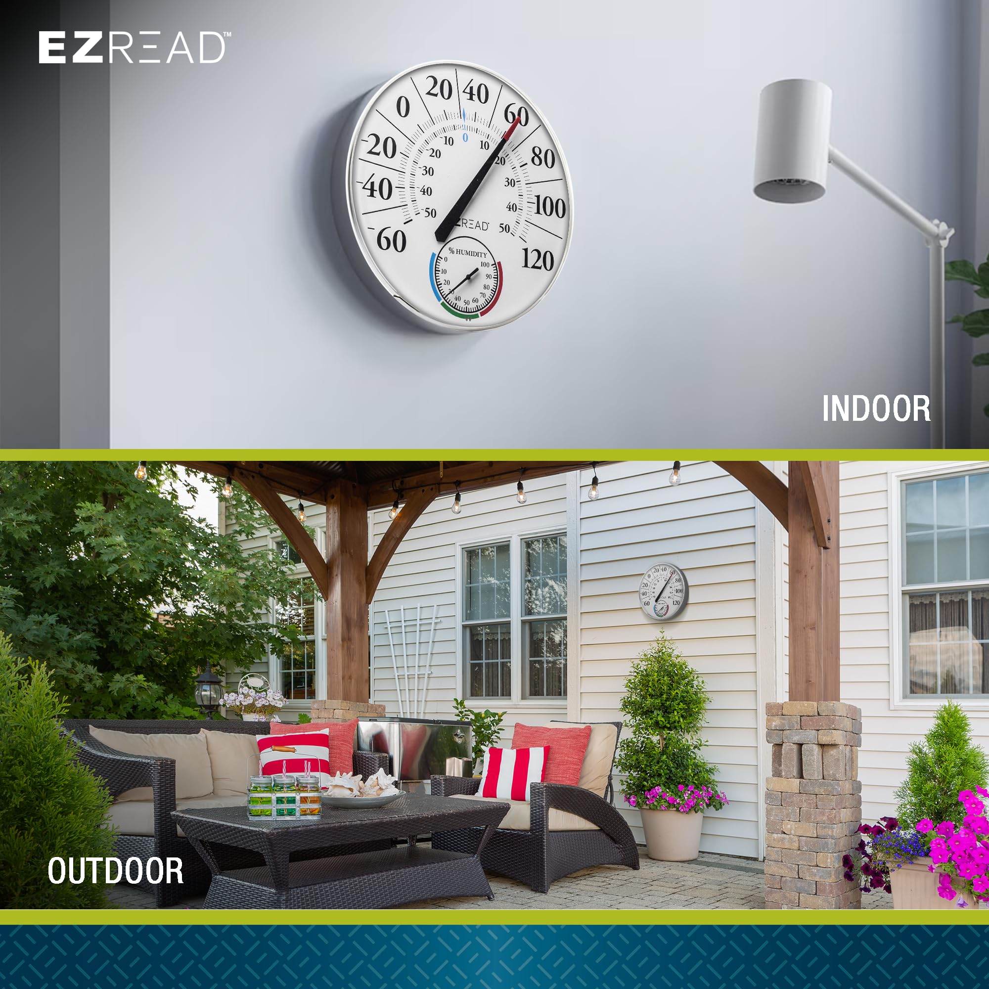 Headwind EZREAD Dial Thermometer packaging showing product details