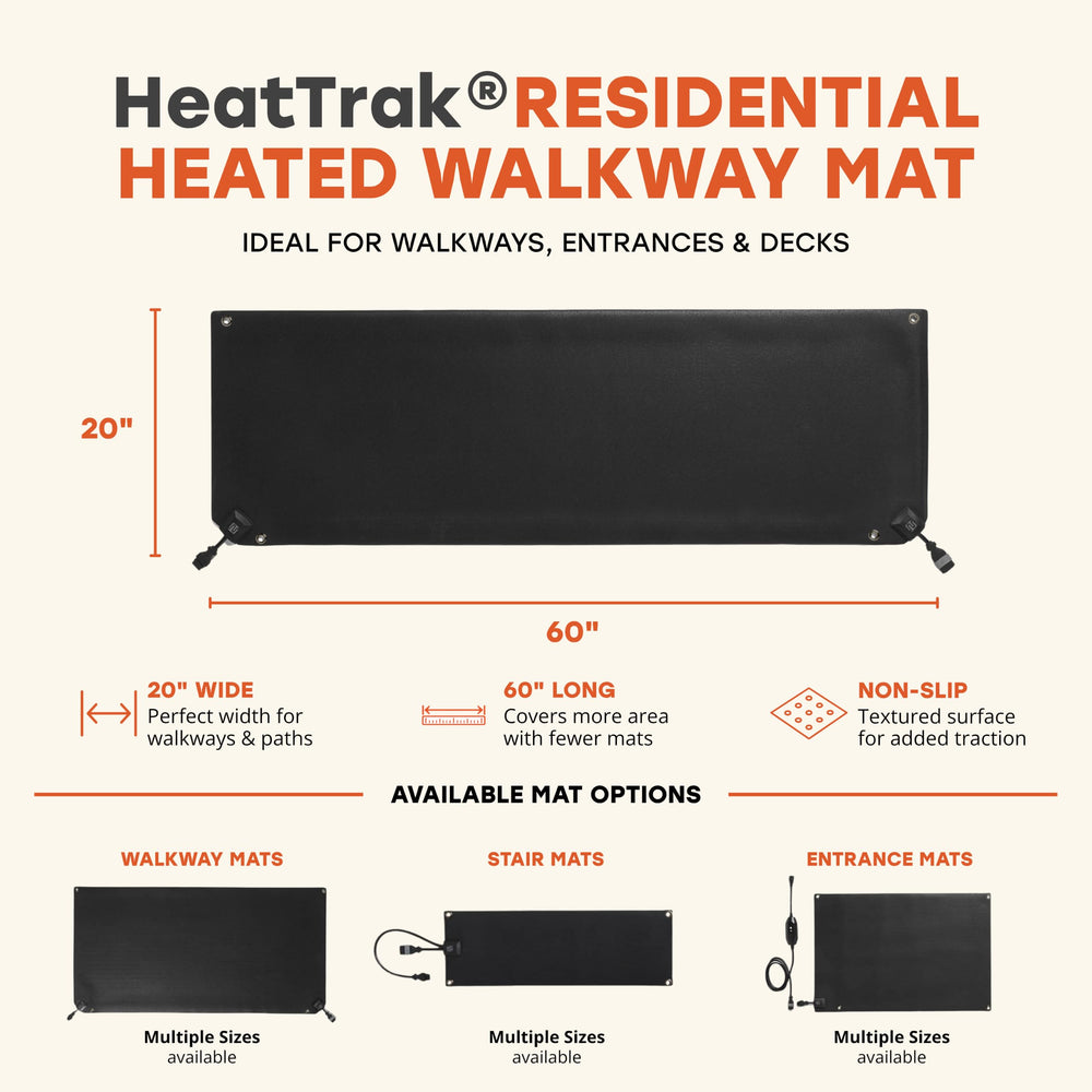 HeatTrak Heated Snow Melting Mat packaging