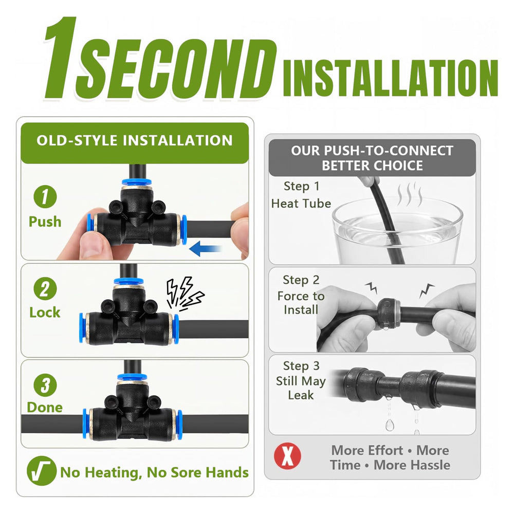 Heavy-duty 2-way and 3-way connectors included in the kit